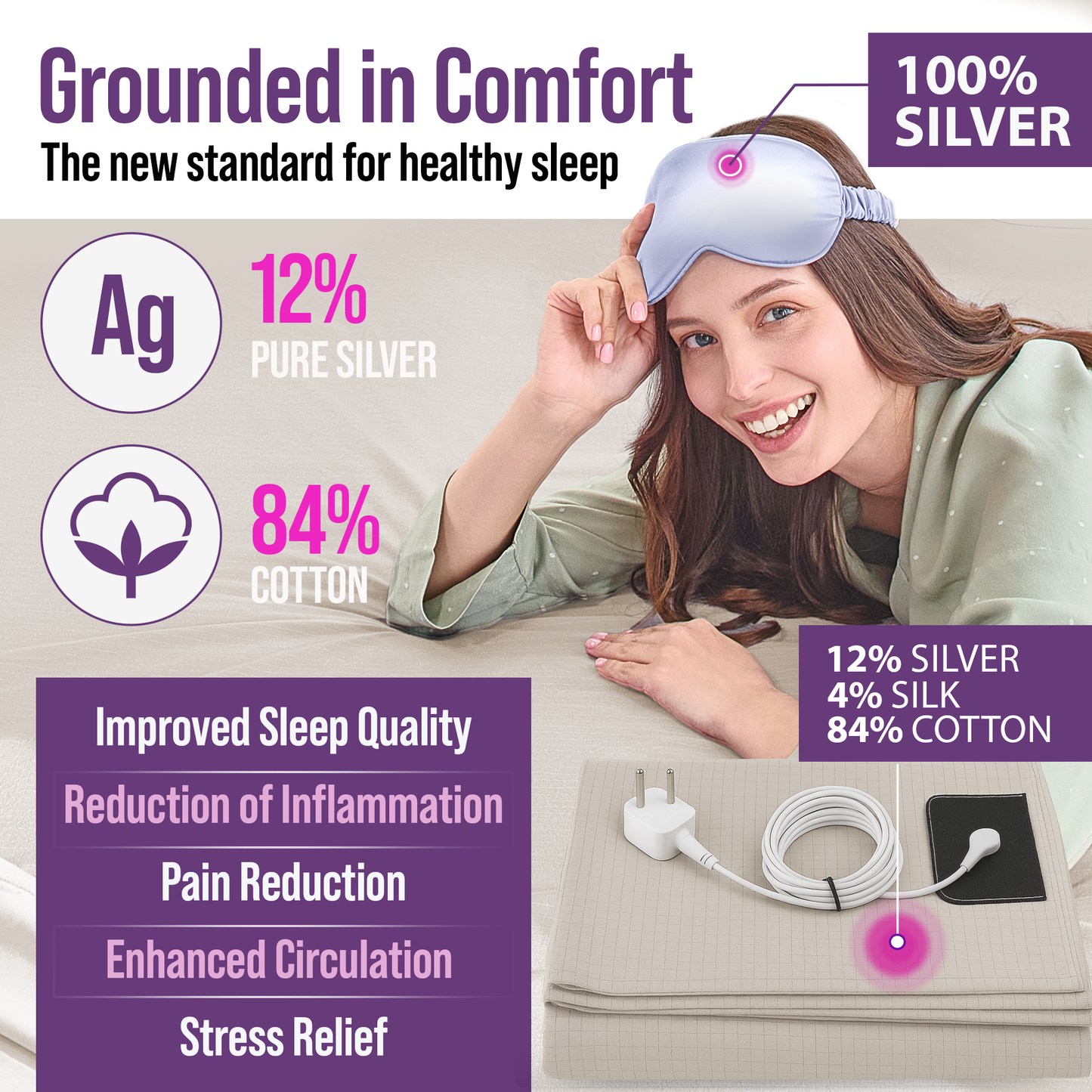 Grounding Sheet Set – Flat, Fitted, Pillowcases