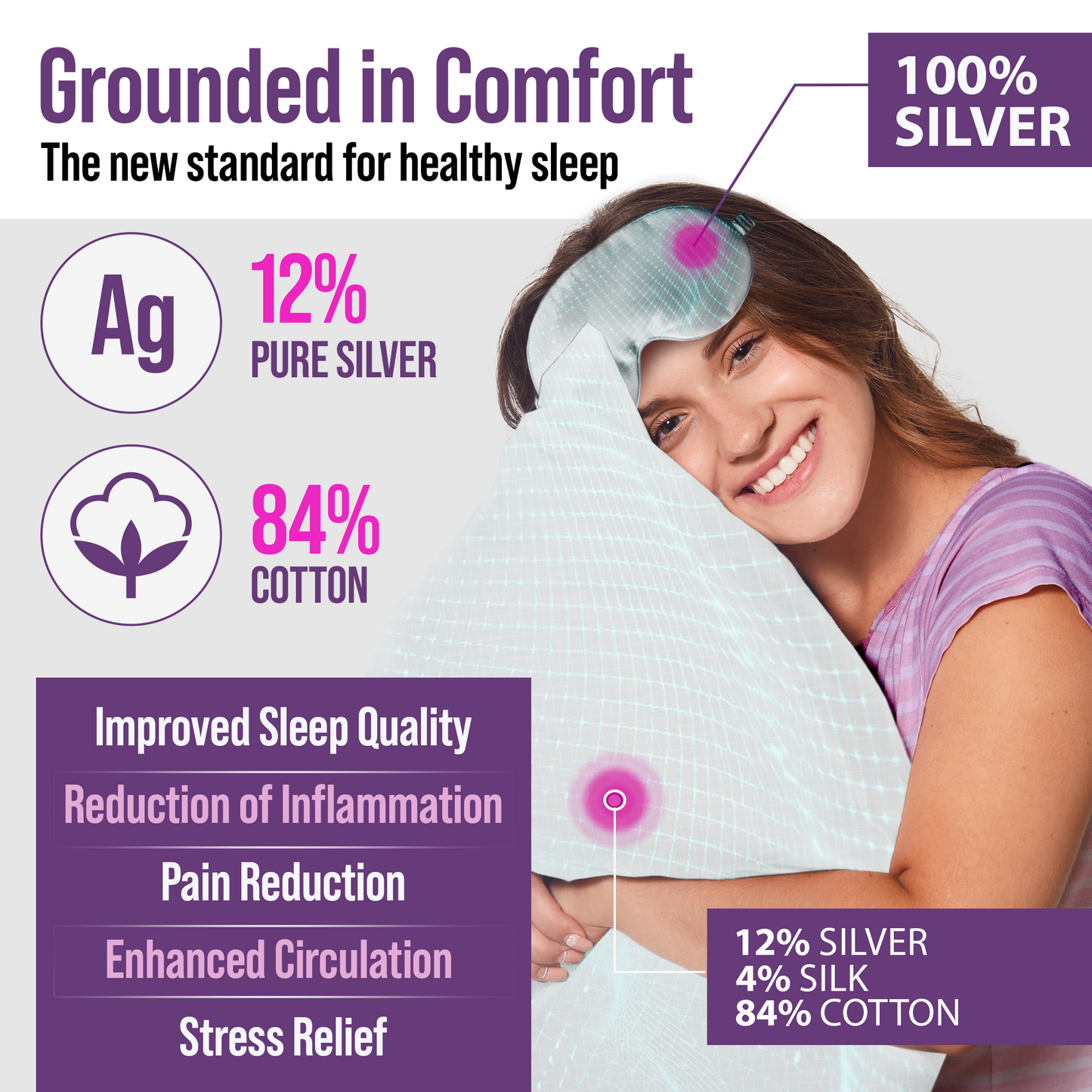 Grounding Pillowcase