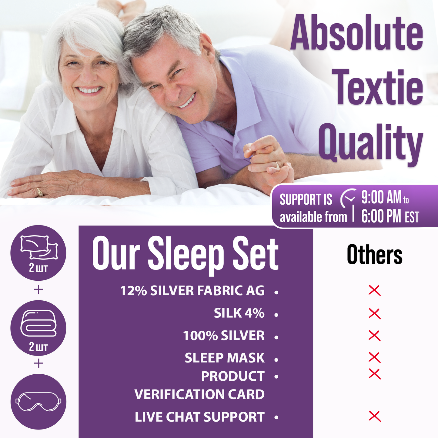 Grounding Sheet Set – Flat, Fitted, Pillowcases