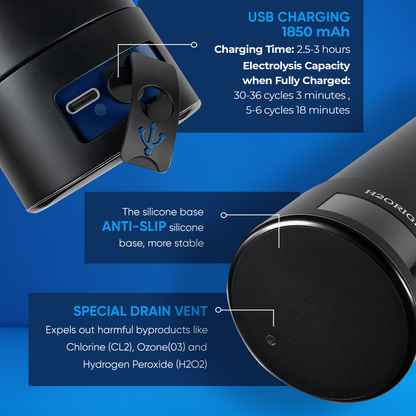 Hydrogen Water Bottle Generator, Up to 9000 PPB Hydrogen Bottle Water Ionizer with SPE/PEM Technology, 3-in-1 Portable Universal Adapter and Refreshing Mist Spray