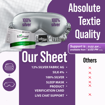 Earth Grounding Fitted Sheet