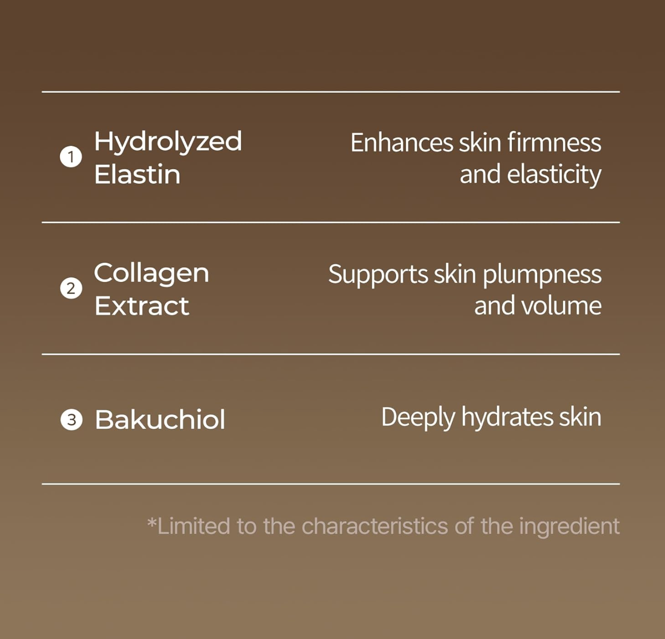 Dr.Melaxin Necklinephalt Neck Cream 20 Ml